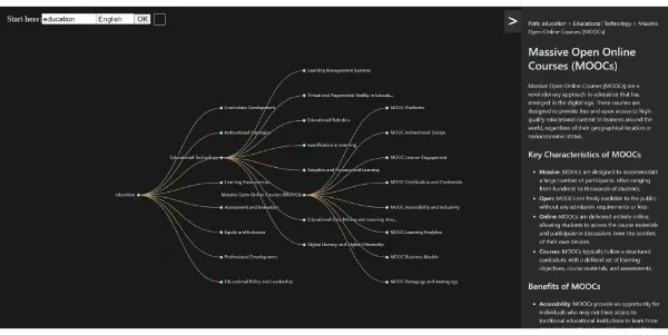 Tree of Knowledge AI